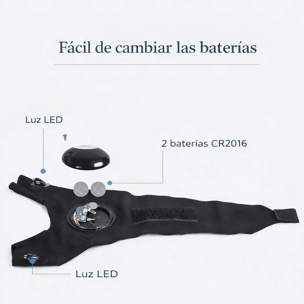 Guante con luz led - Tateline
