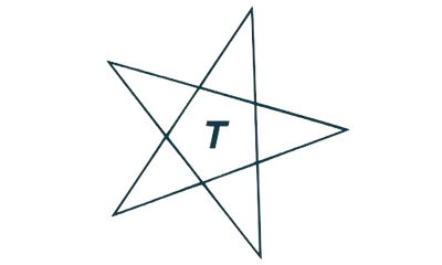 Tateline