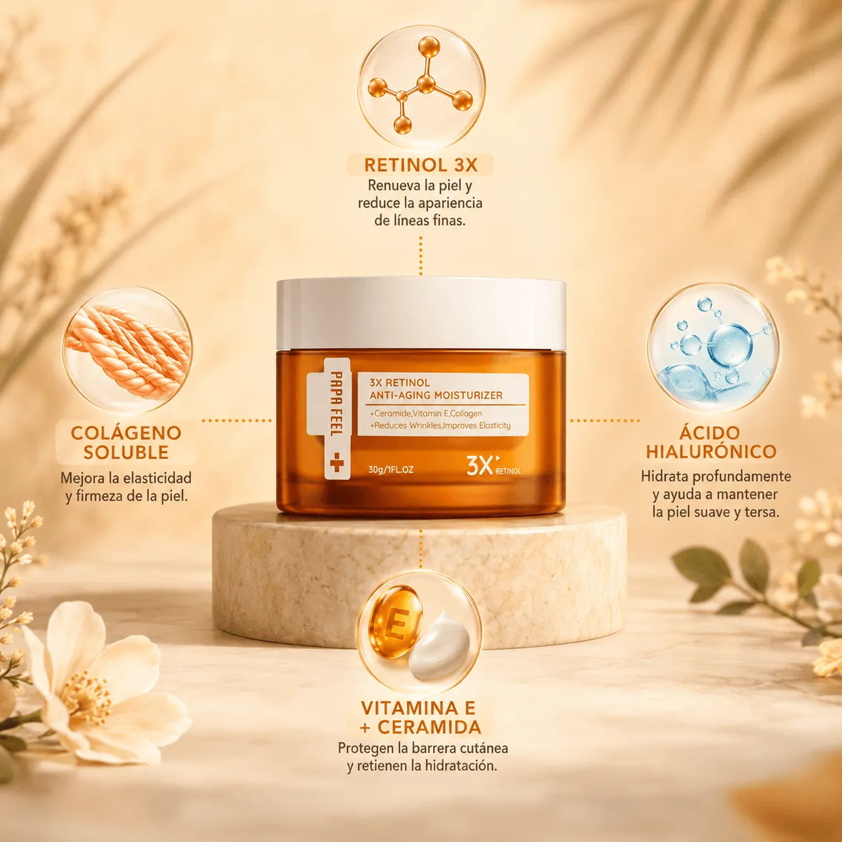 El frasco rodeado de sus cuatro activos: retinol 3X, colágeno, ácido hialurónico y vitamina E con ceramida